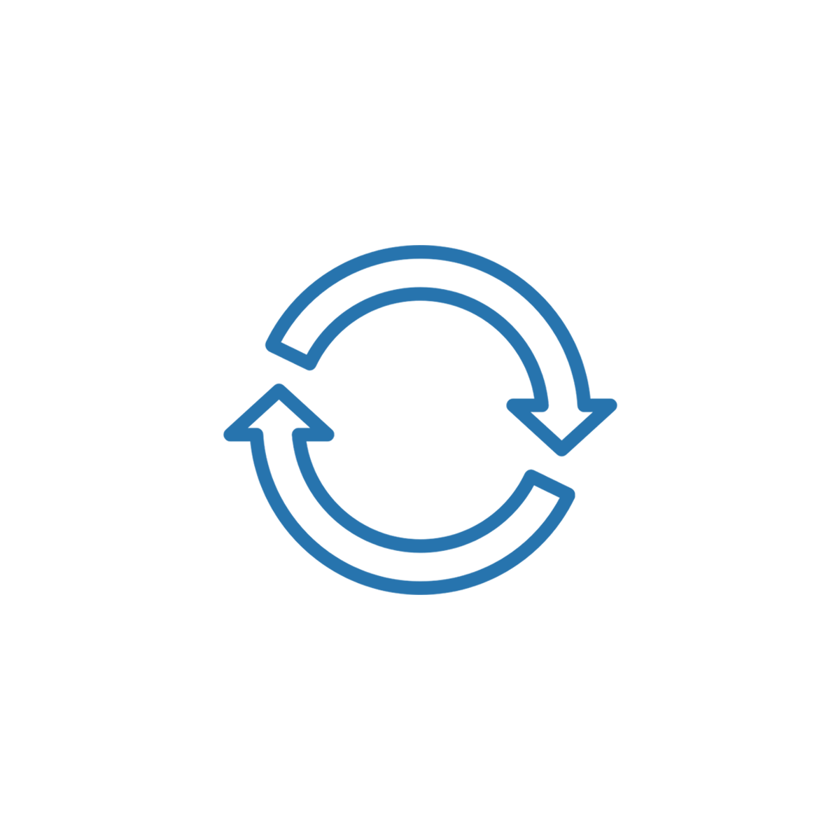 Two arrows form a circle, representing a cycle.